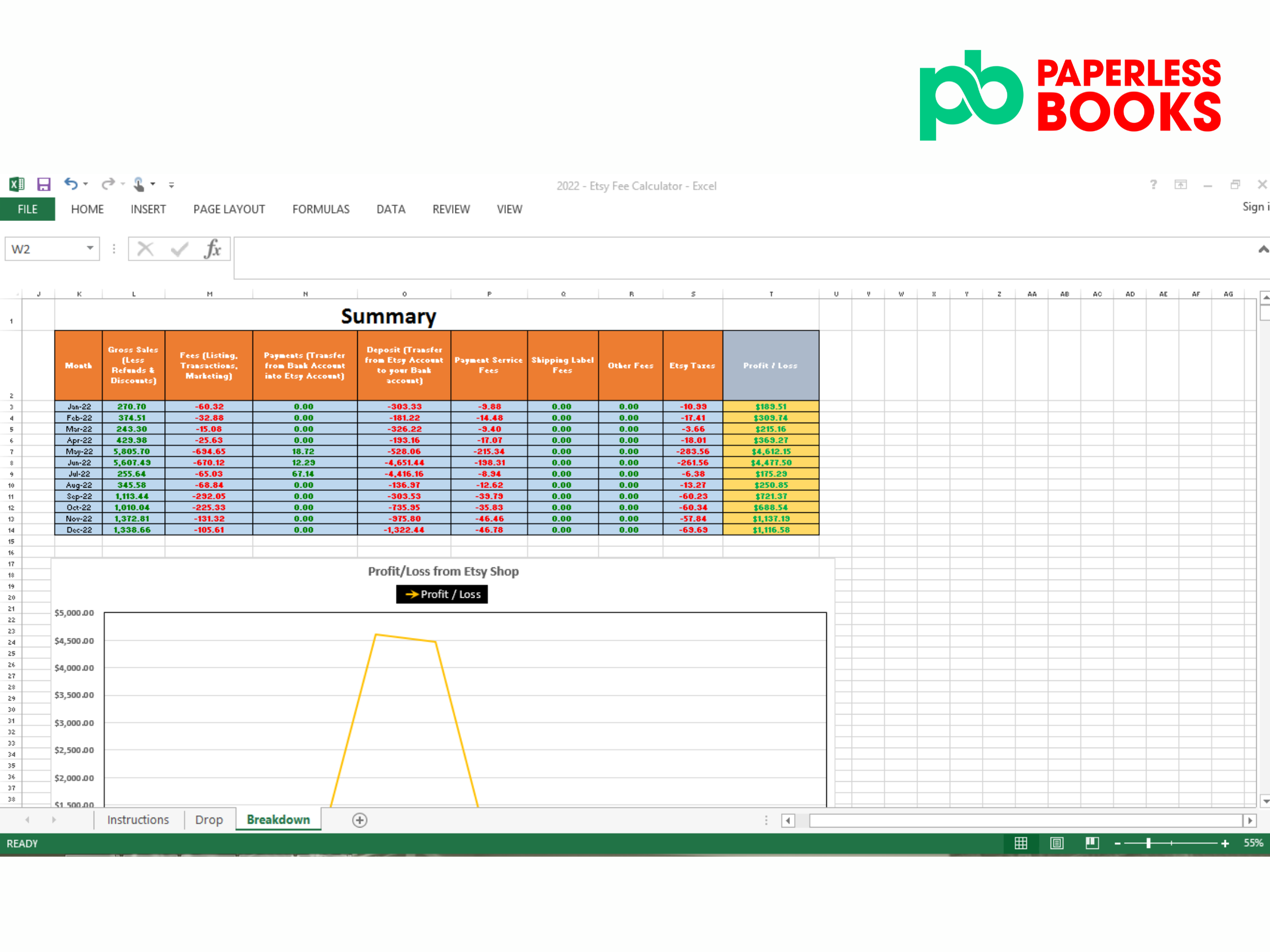 how to calculator etsy fees and sales