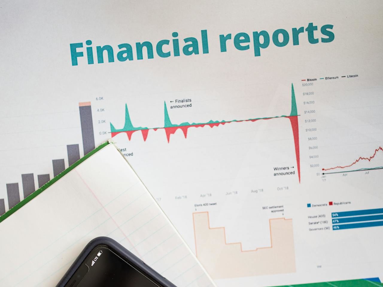 what are financial reports